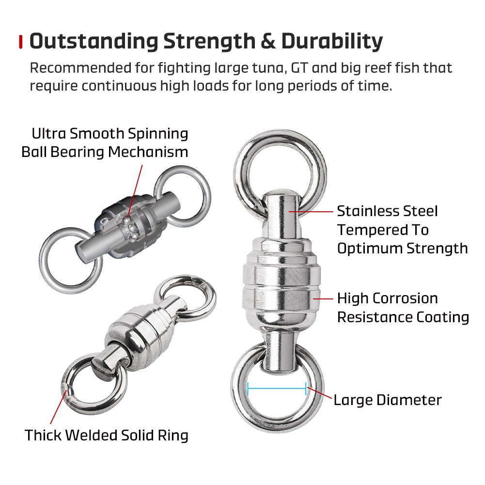 NOEBY Max Power BB Swivel High - Power Quality Tools reseña y precio