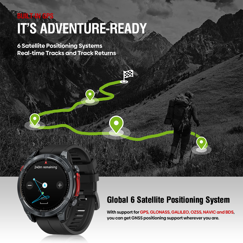 NEW Zeblaze Stratos 4 GPS Smar - Power Tools World reseña y precio