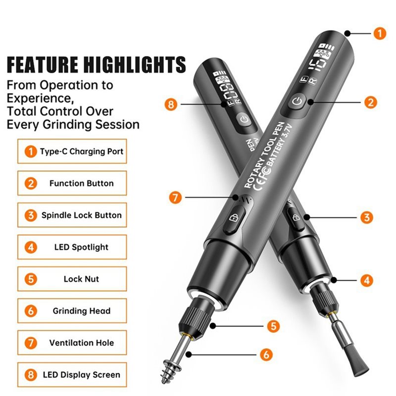 FYBL-Wireless Electric Mini Gr - Power Tools Workshop reseña y precio