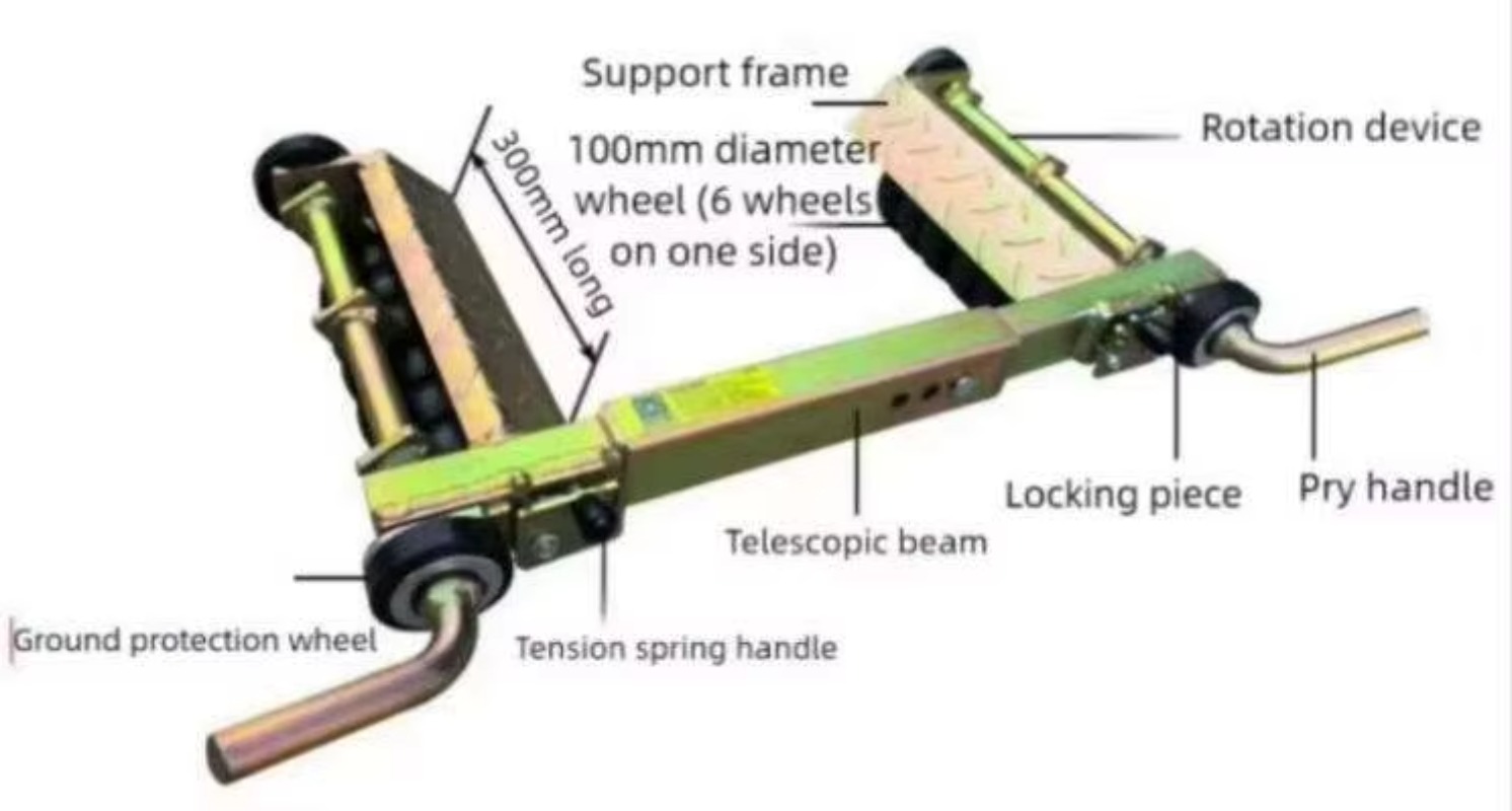 High Quality  Steel Galvanized - Power Quality Tools reseña y precio